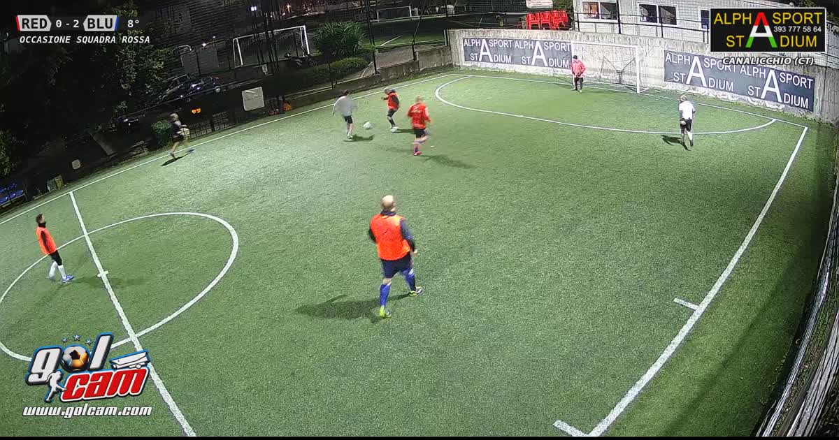 Dribbling e tiro