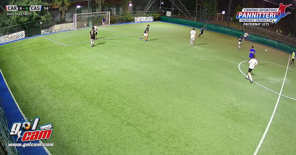 Dribbling e sinistro