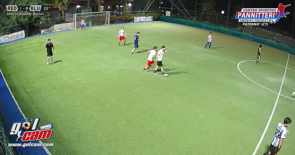 Finta e gol