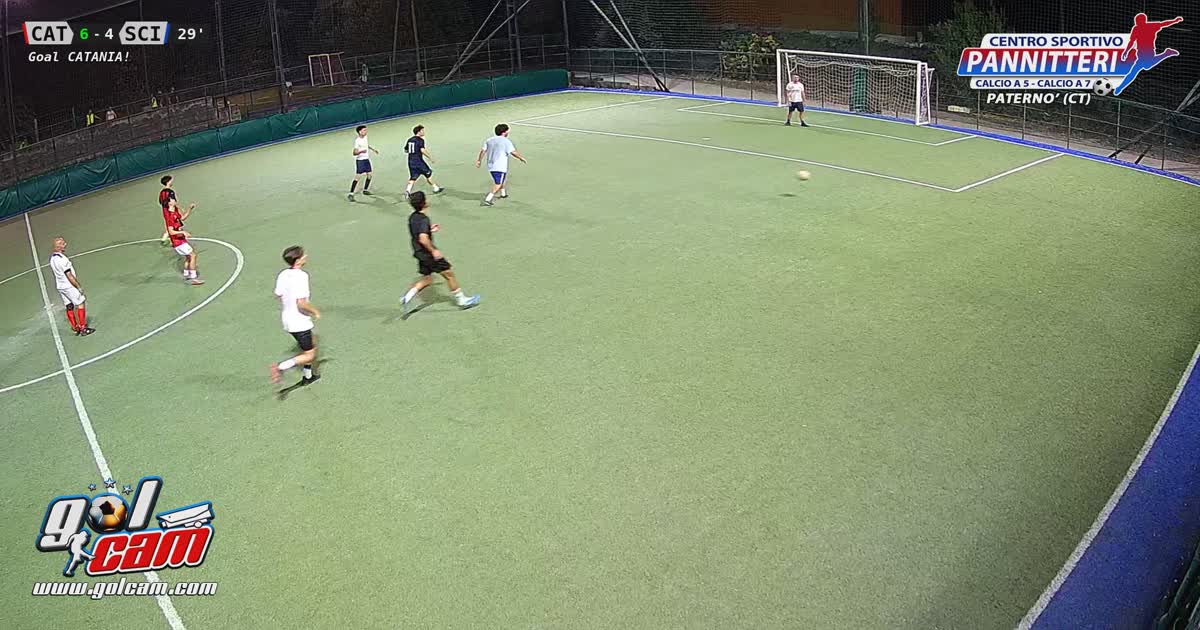 golllllllllll