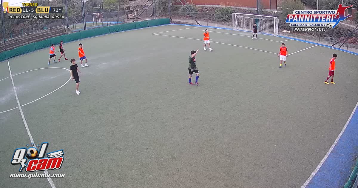dribbling e tiro