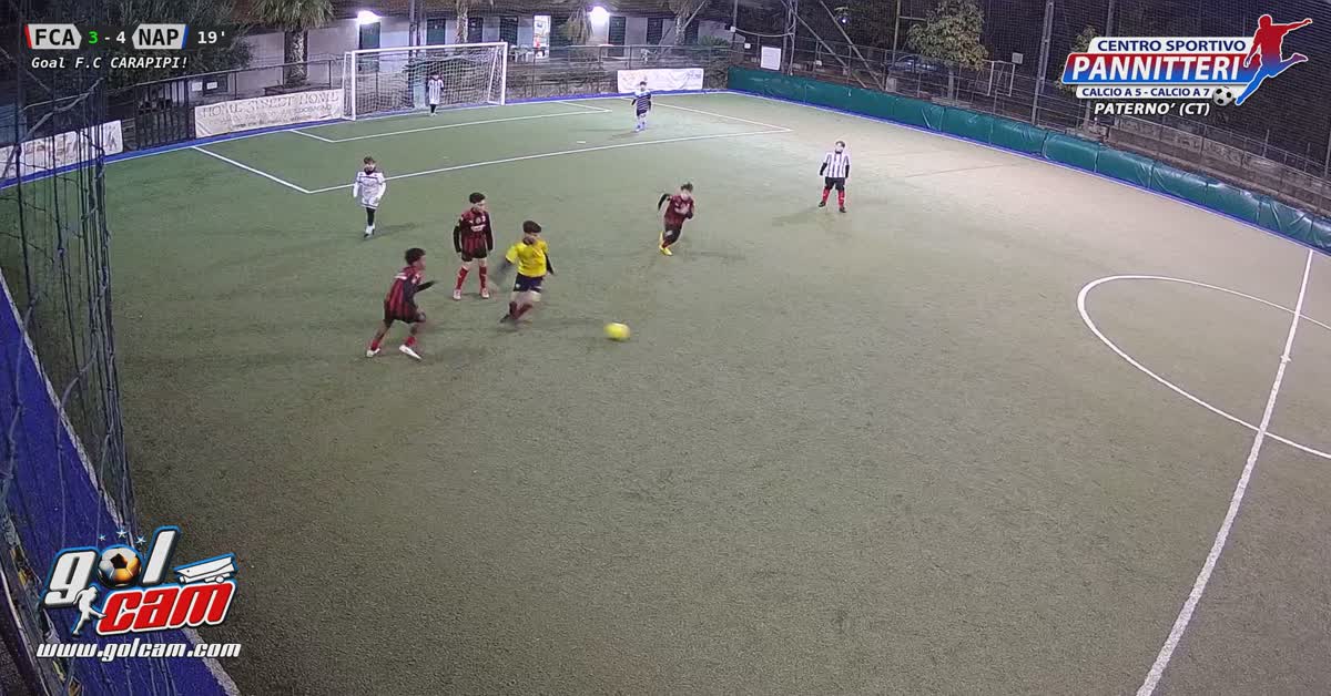 Turi 04/03/23