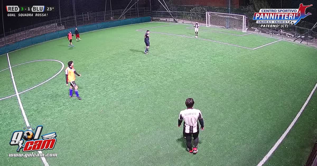 Dribbling e assist