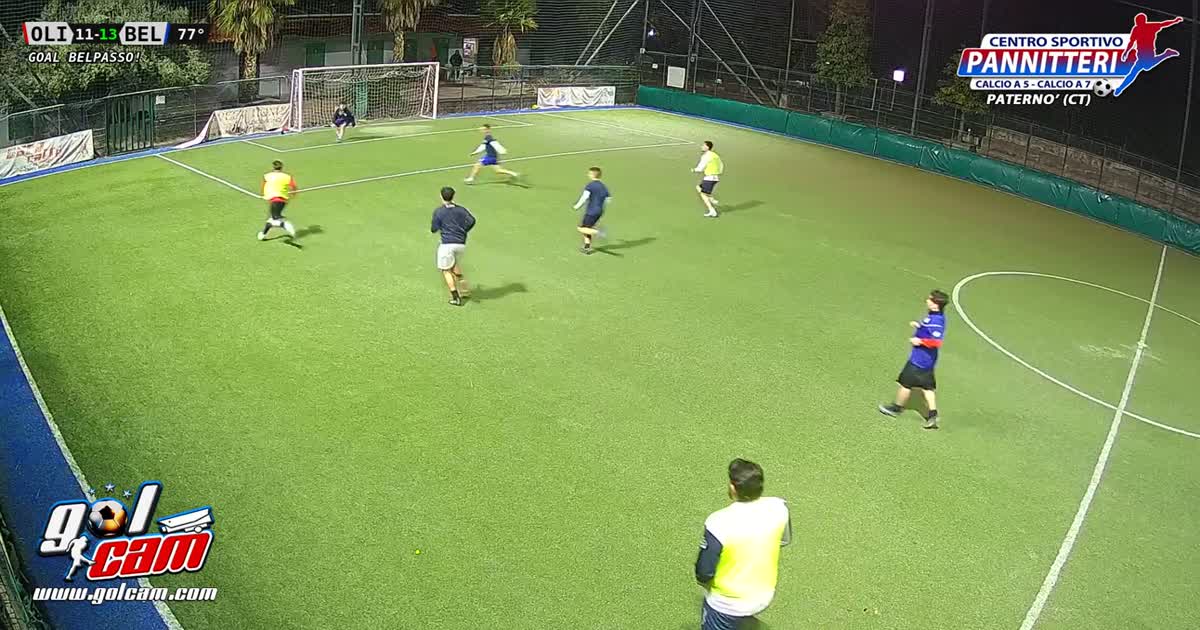 Dribbling e assist