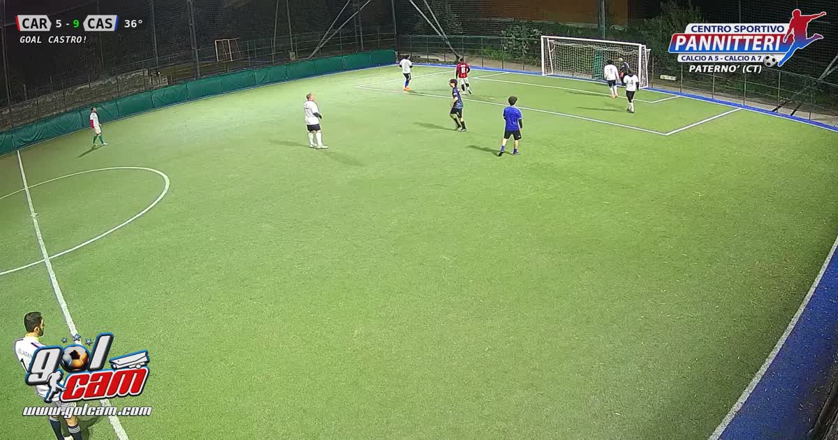 Anche se non si vede lo metto