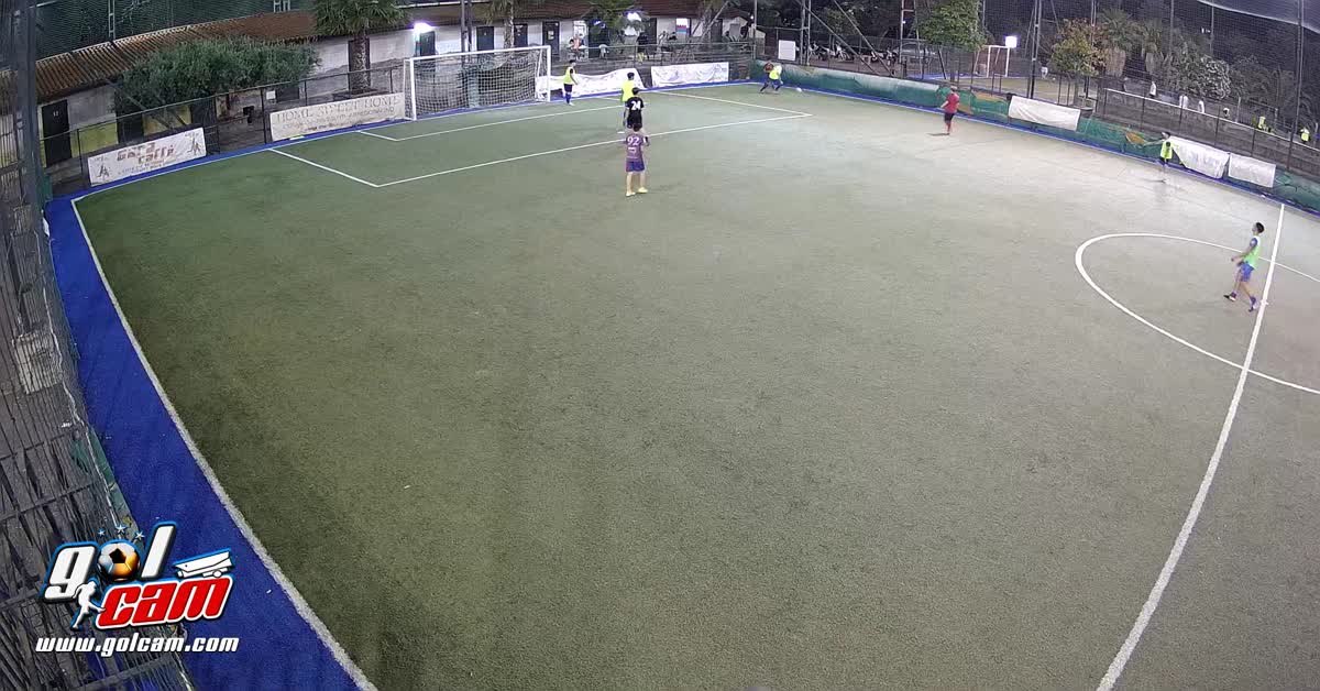 Gollllllllllllll