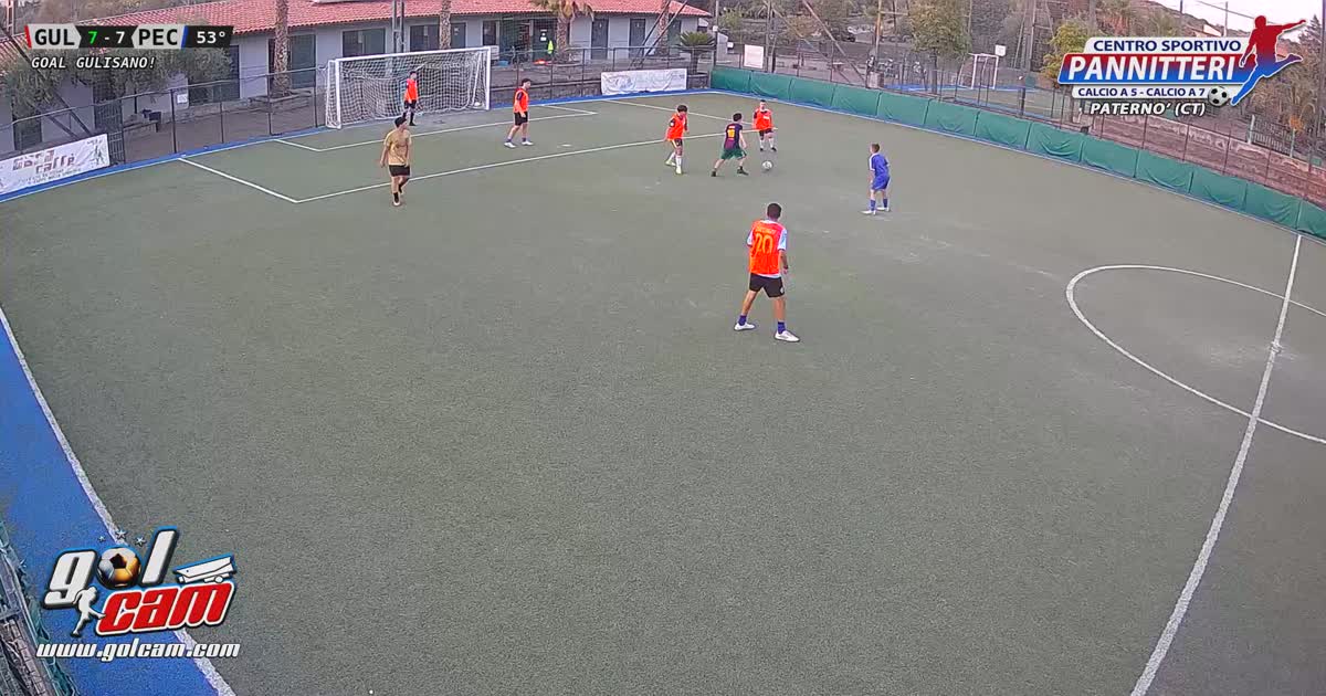 gollazo