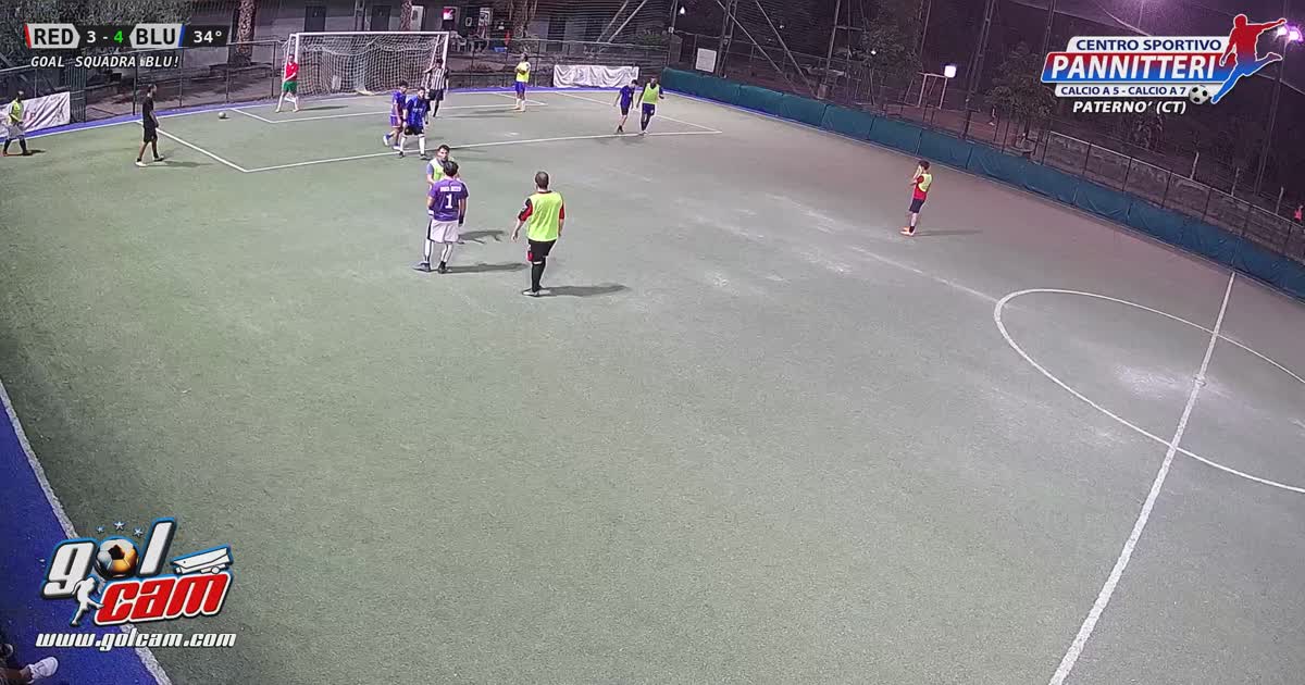 Goal 2