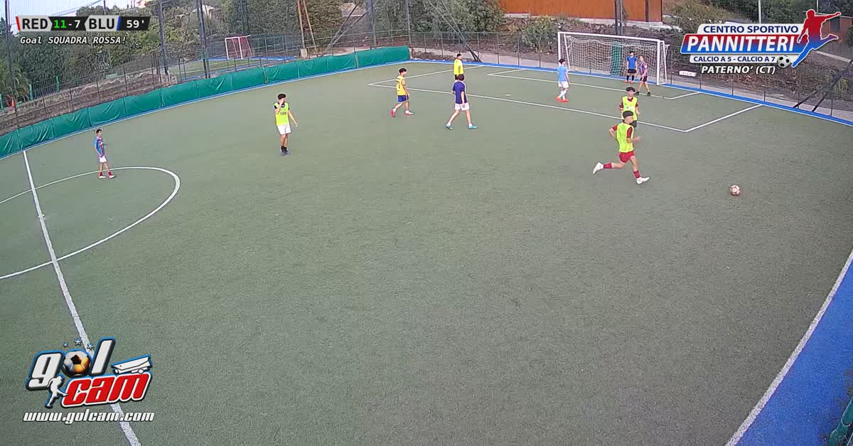 dribbling e gol