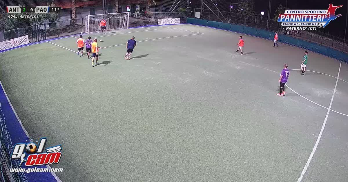 Gooolll
