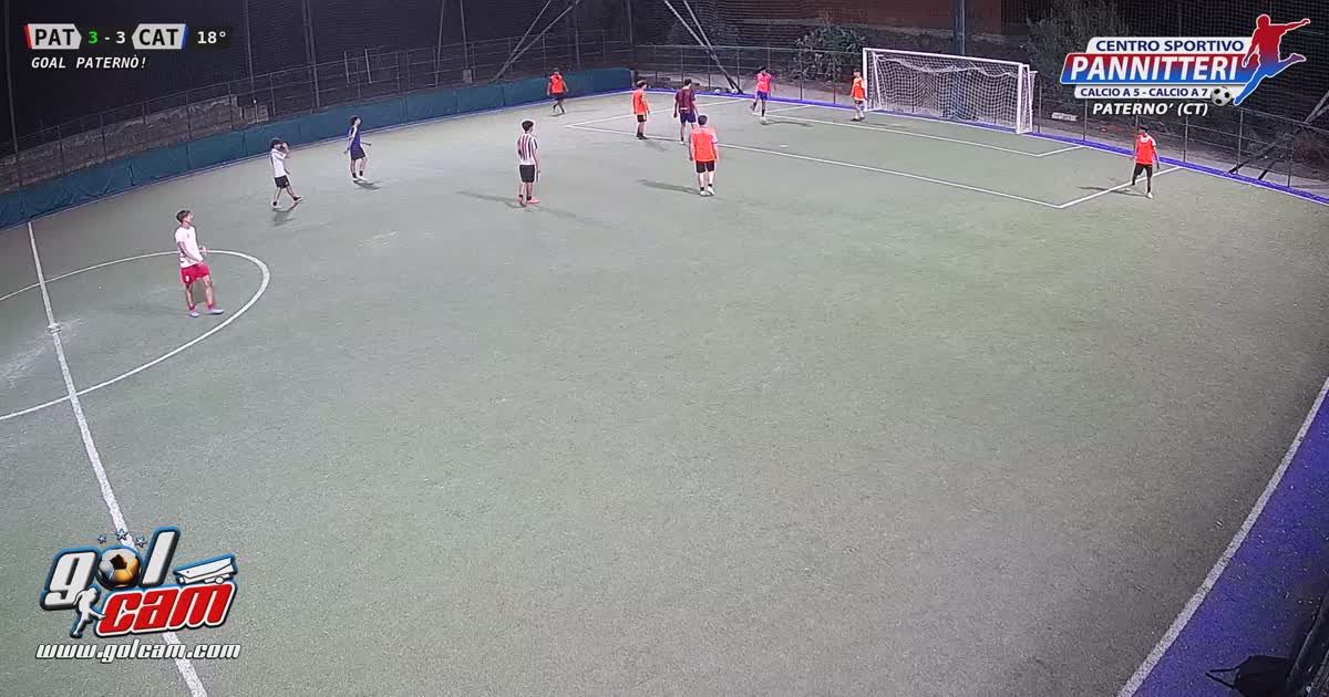 golllll