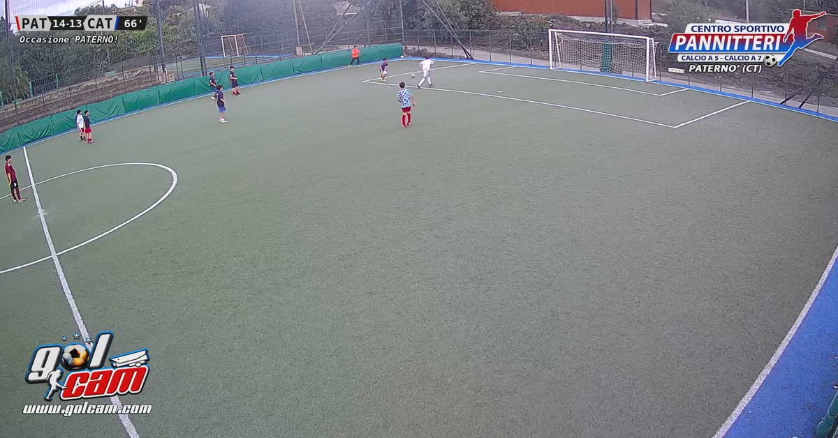 Dribblingggh jajajajajs