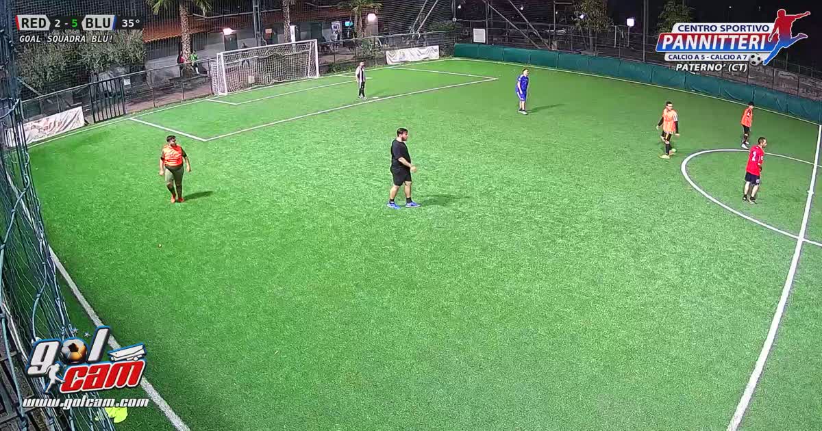 Eceilgooool