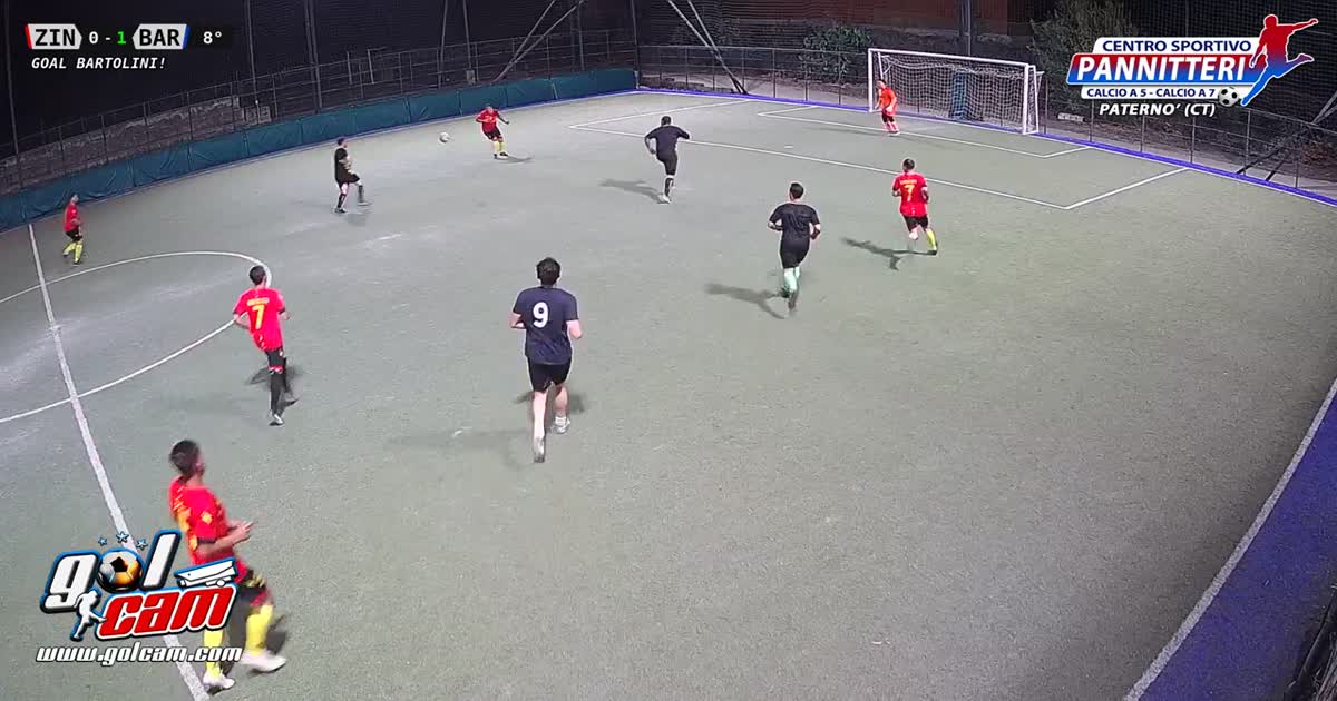Goollazooo