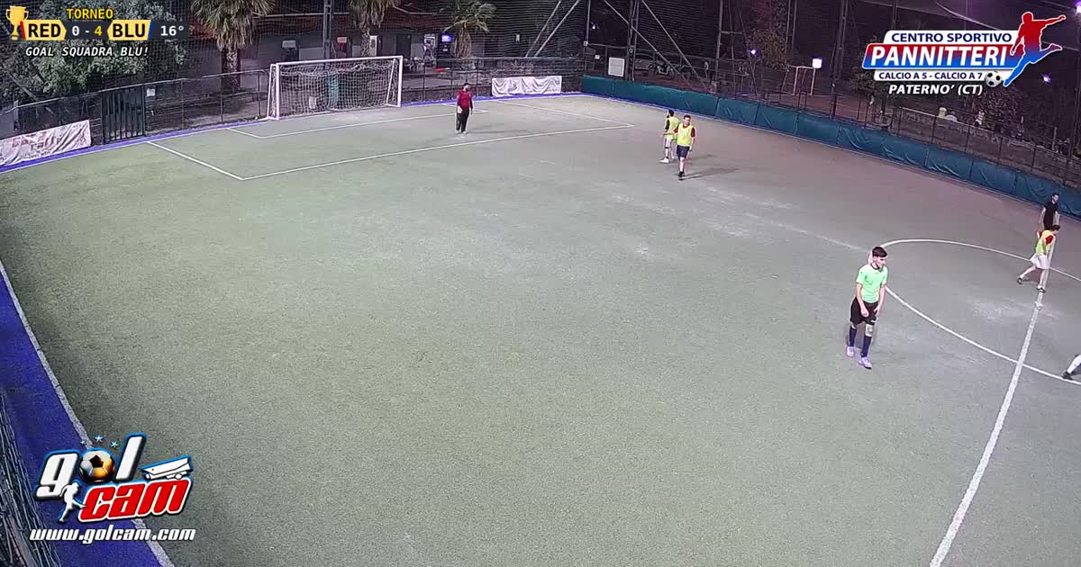 Dribbling 