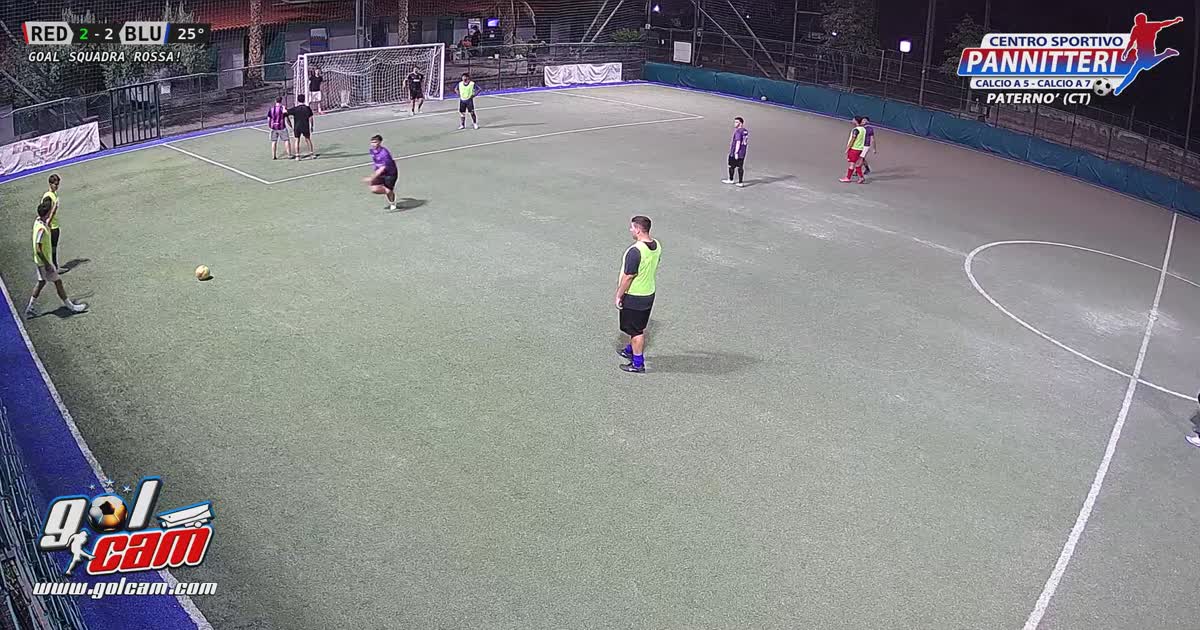 Gol normale