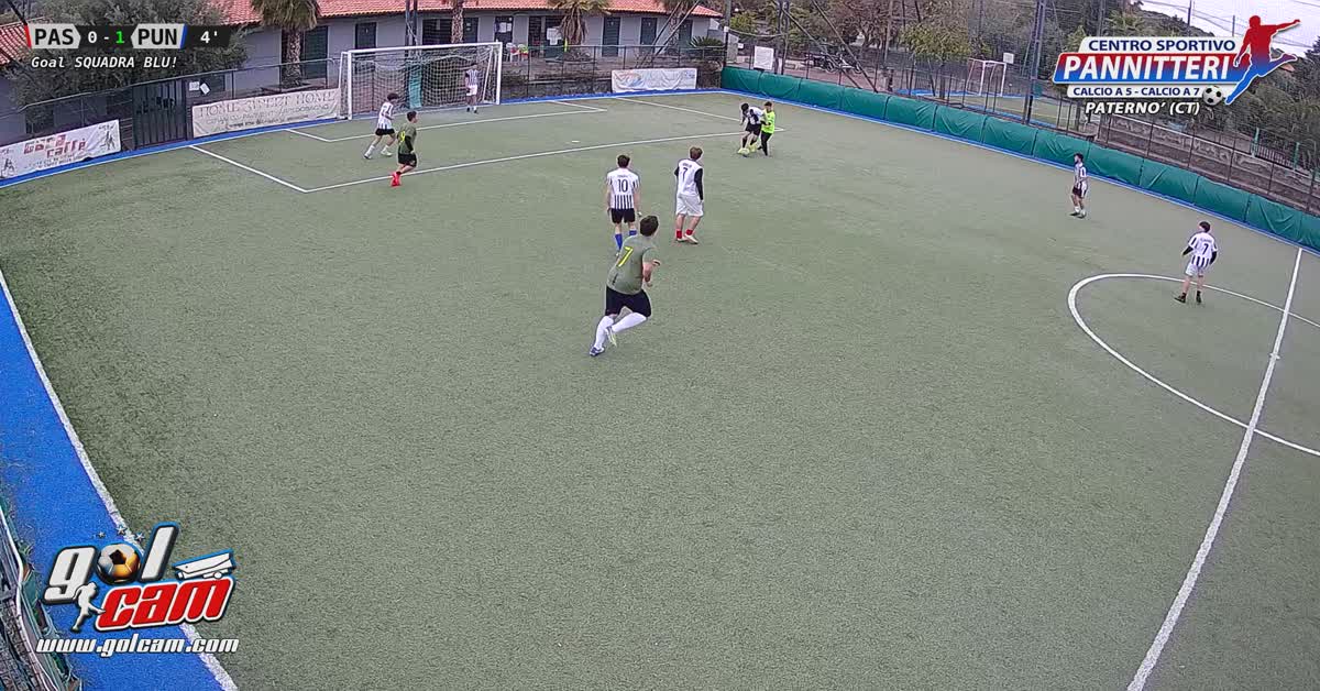 gollllllll