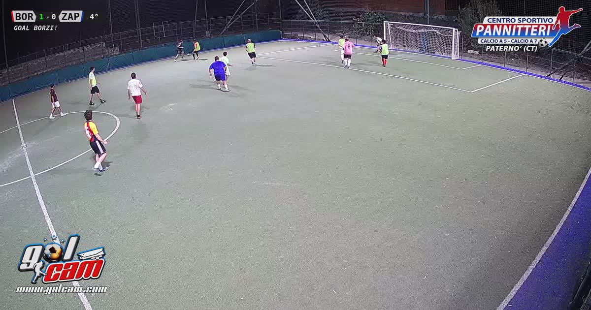 Goallll