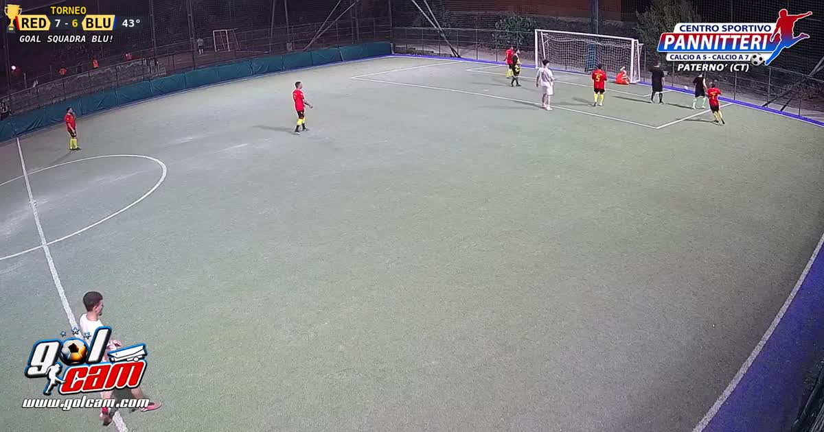Contropiede e gol