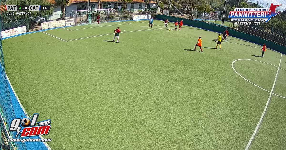 Il tiro 1 