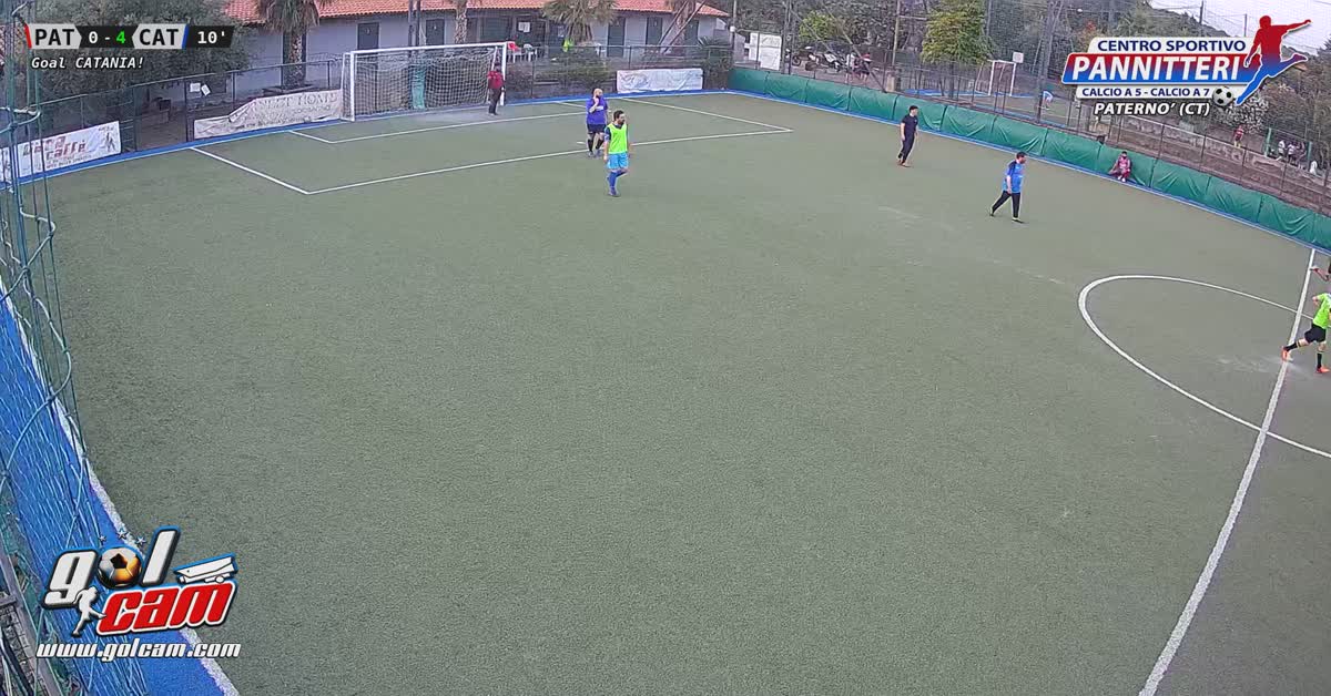 Portando a spasso tutta la squ