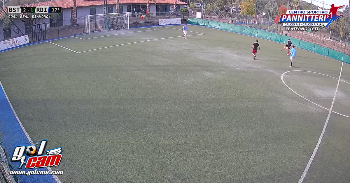 Eurogoal