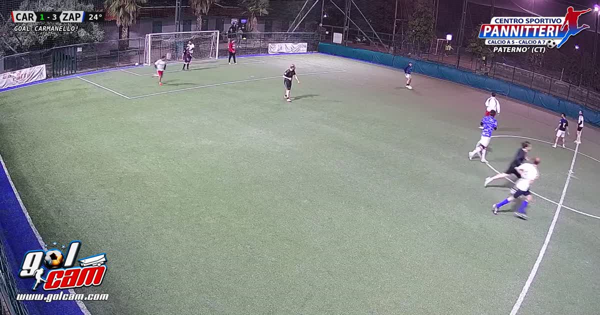 salto tutti ma non mi inquadra