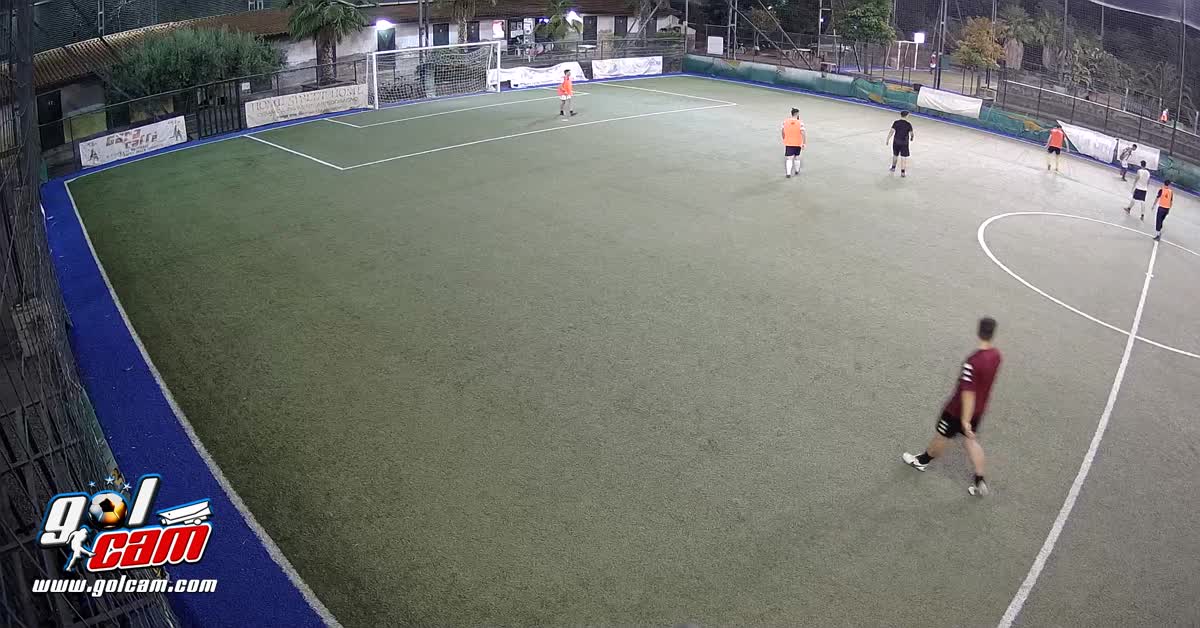 Gollllllllll