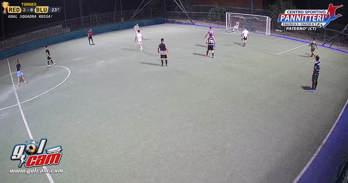 Esterno gol