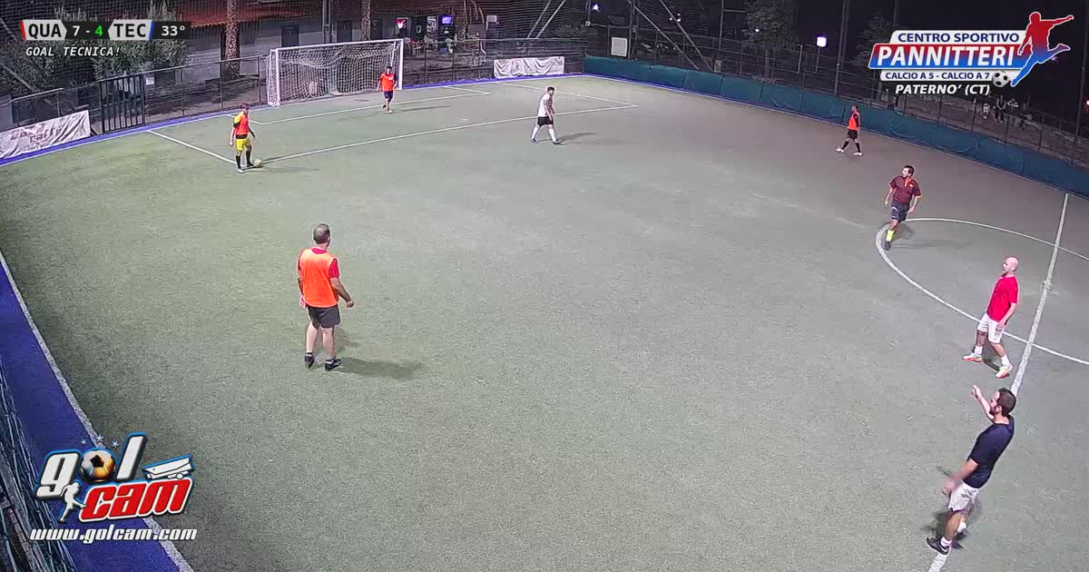 Dribbling 