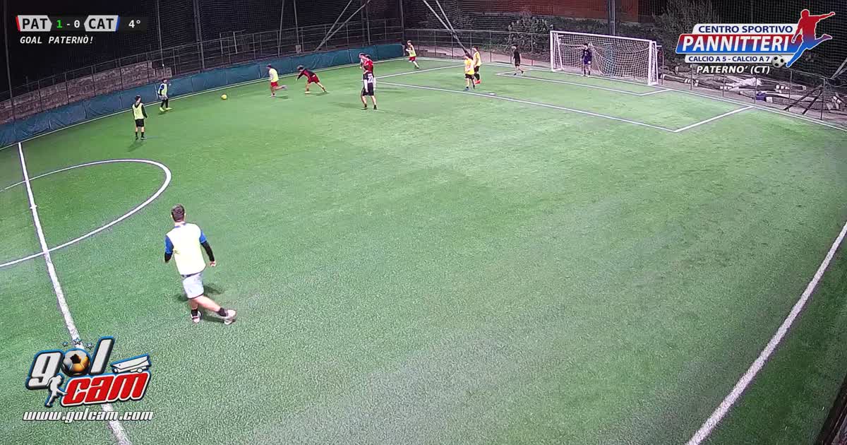golllllll