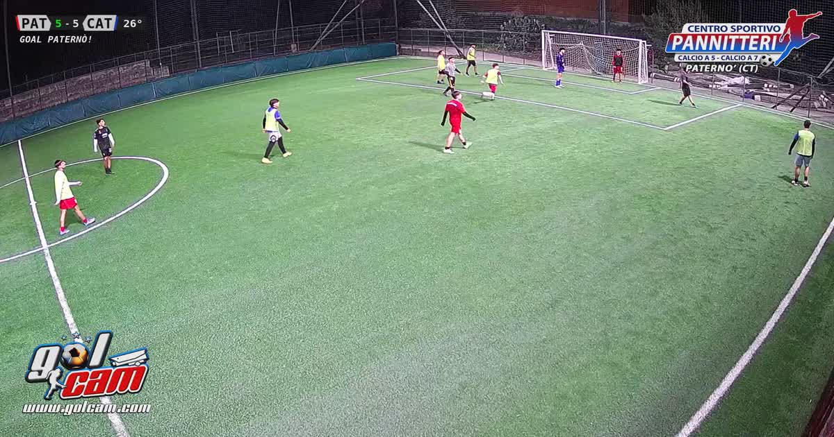 golllllll