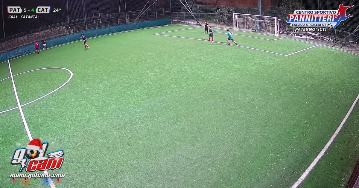 Dribbling assist