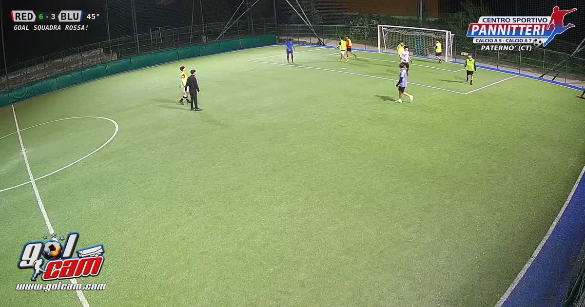 gollllll