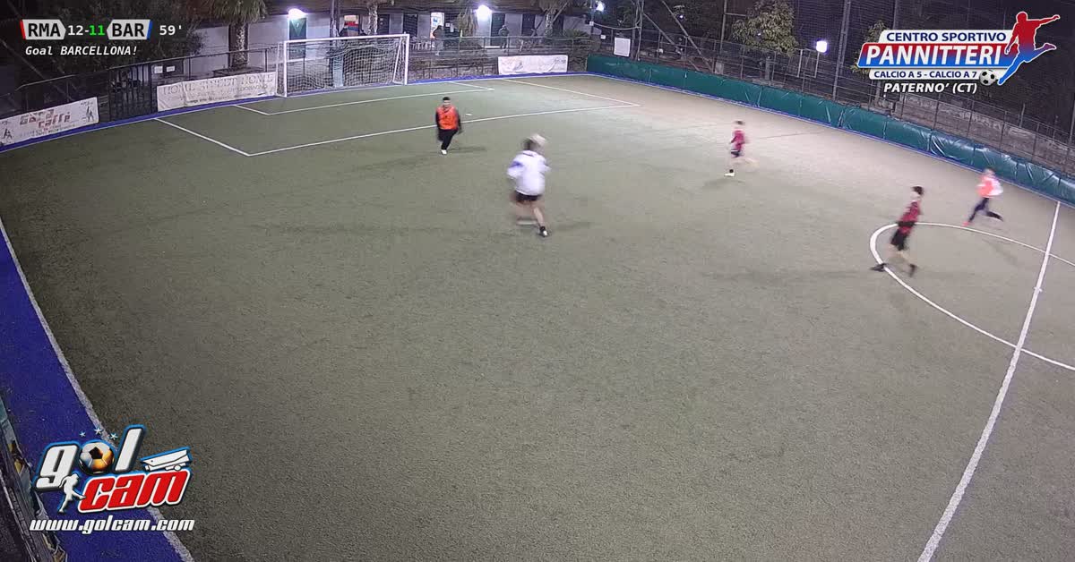 Gol brutto