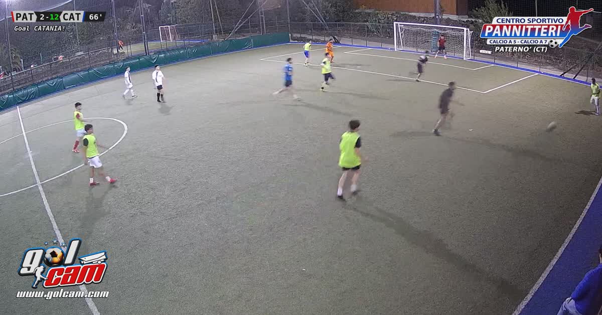 Gollll