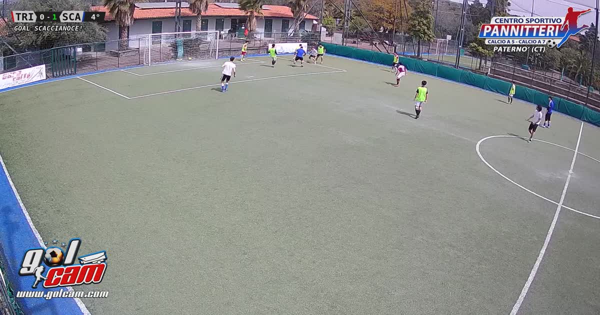 gollll