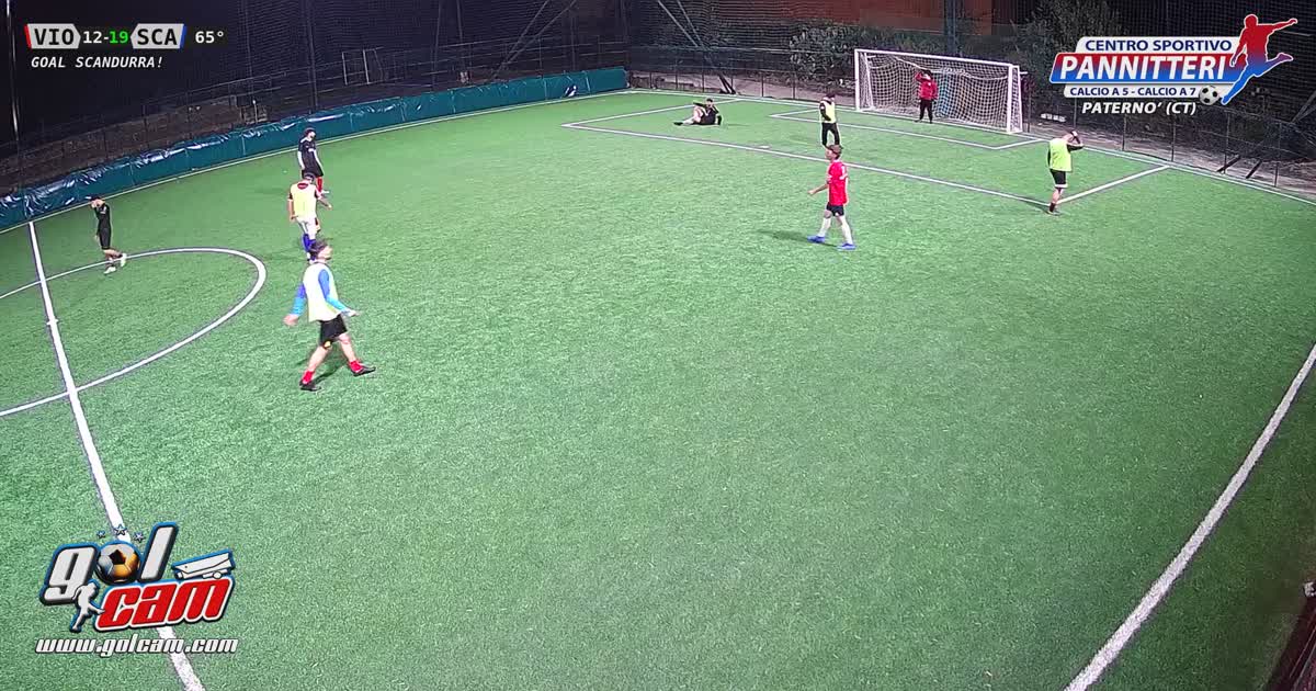 Dribbling 