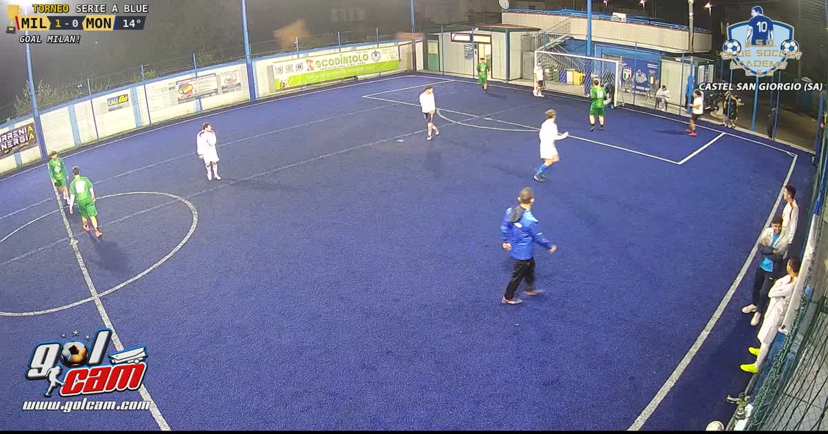 Sviluppi sul corner 