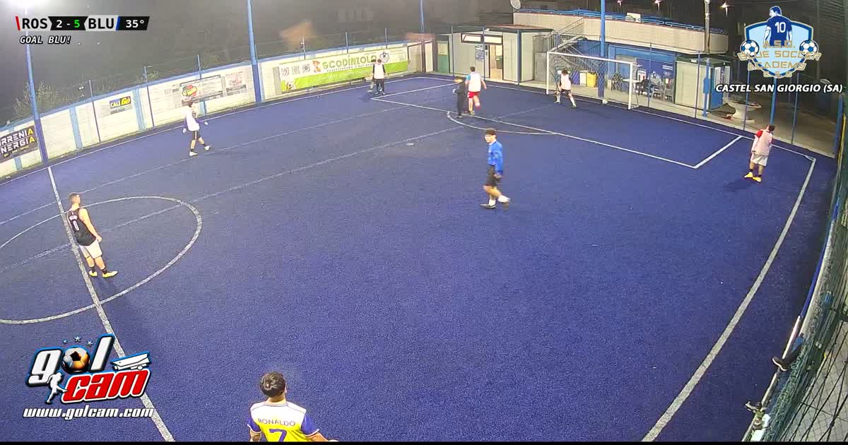 golllllllllll