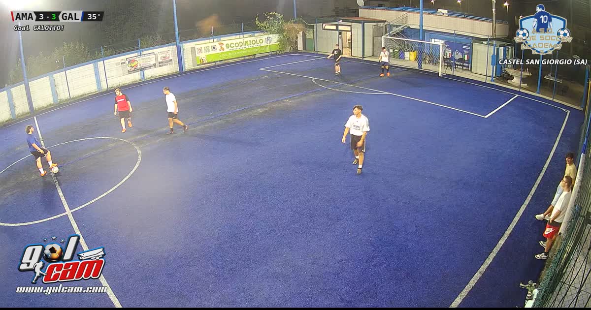Azione gol