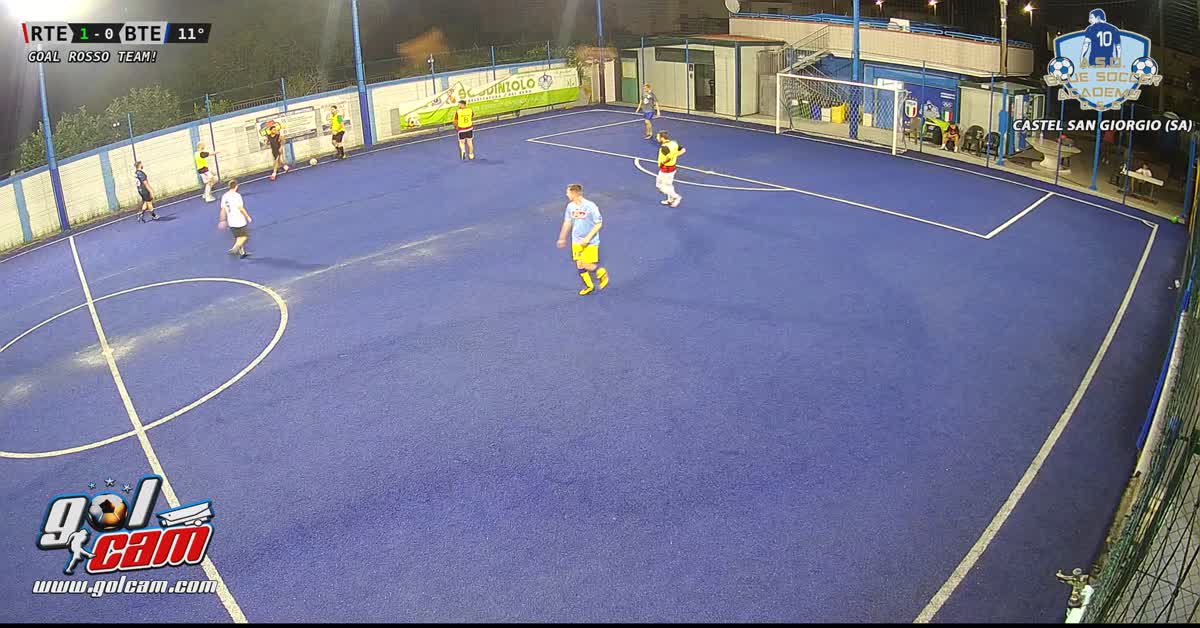 goal 1