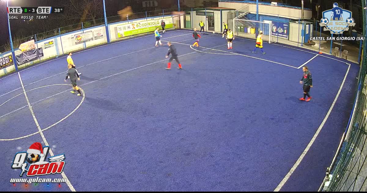 Gollll