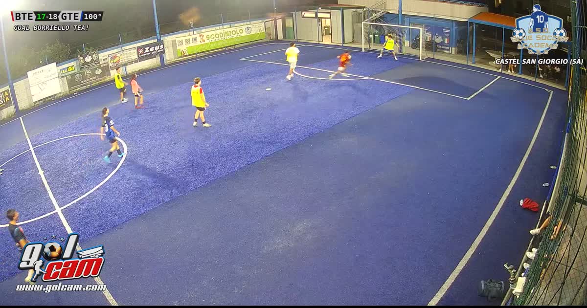 dribbling