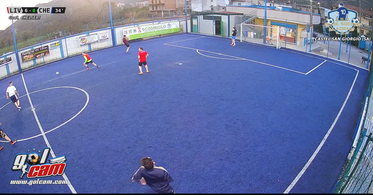 Golllllllllll