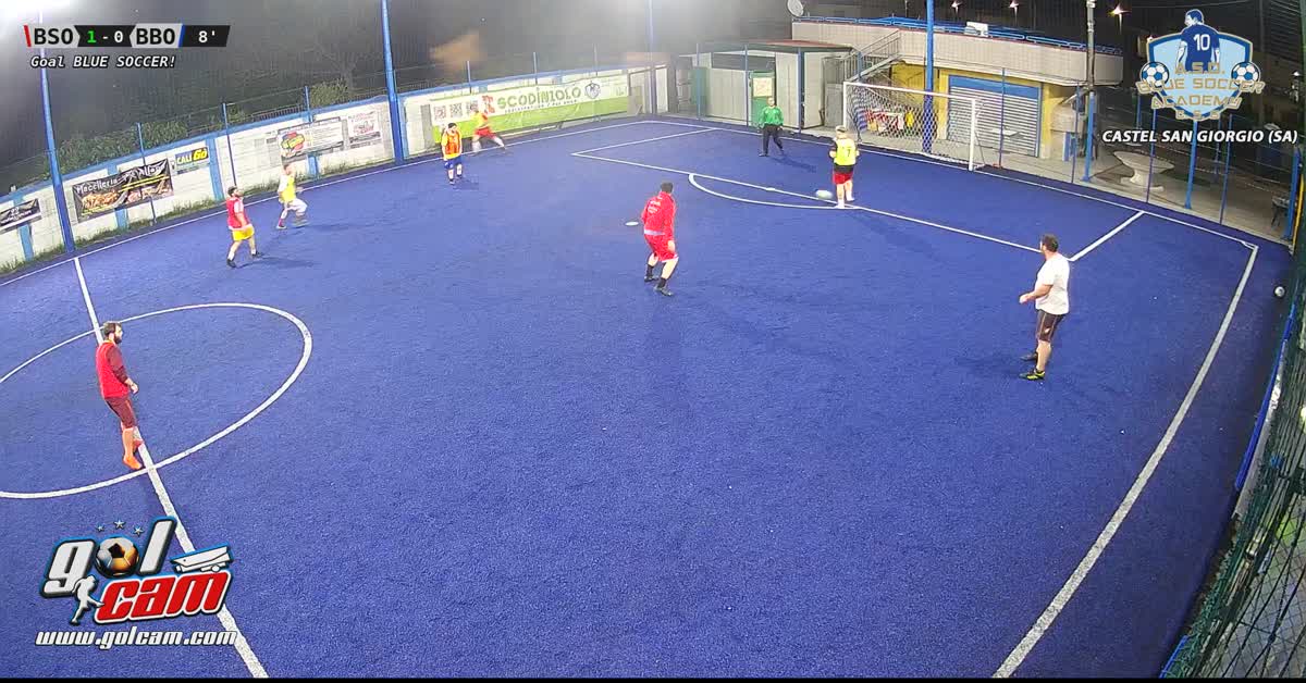 Goal 09/05
