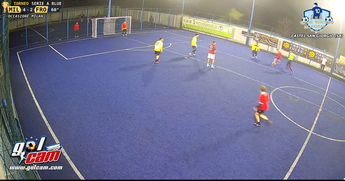 Dribbling 