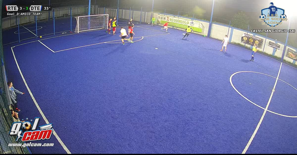 Gol basile