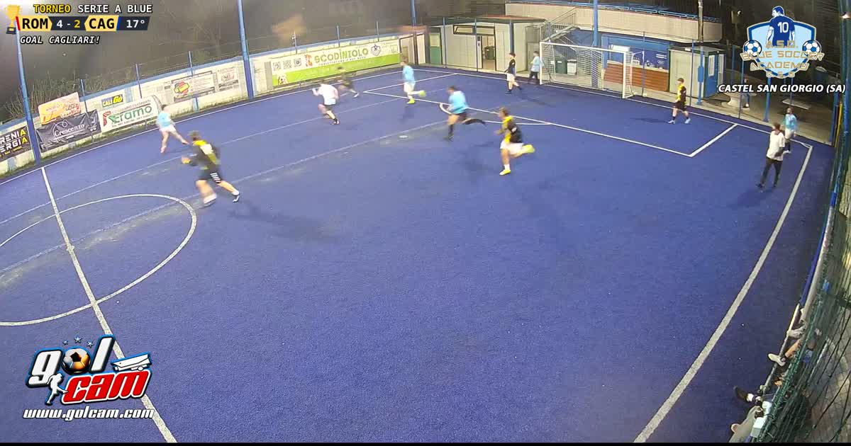 Goll