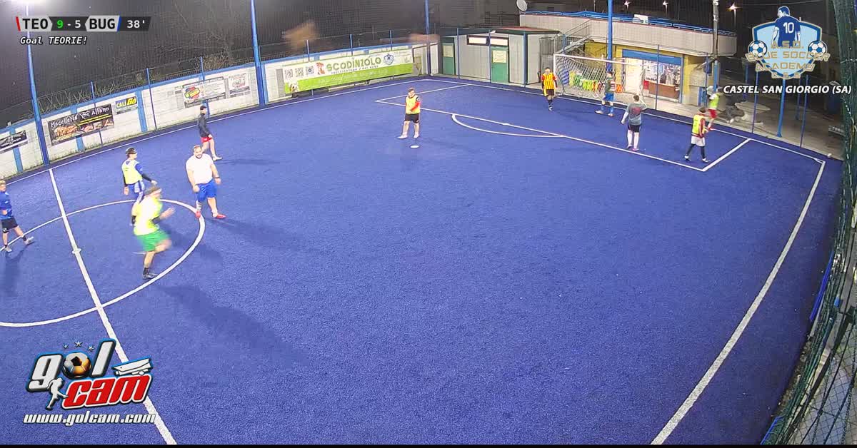 Angolo e gol